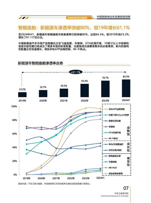 深圳6起亚对未来市场的预测，名爵汽车品牌文化的传播